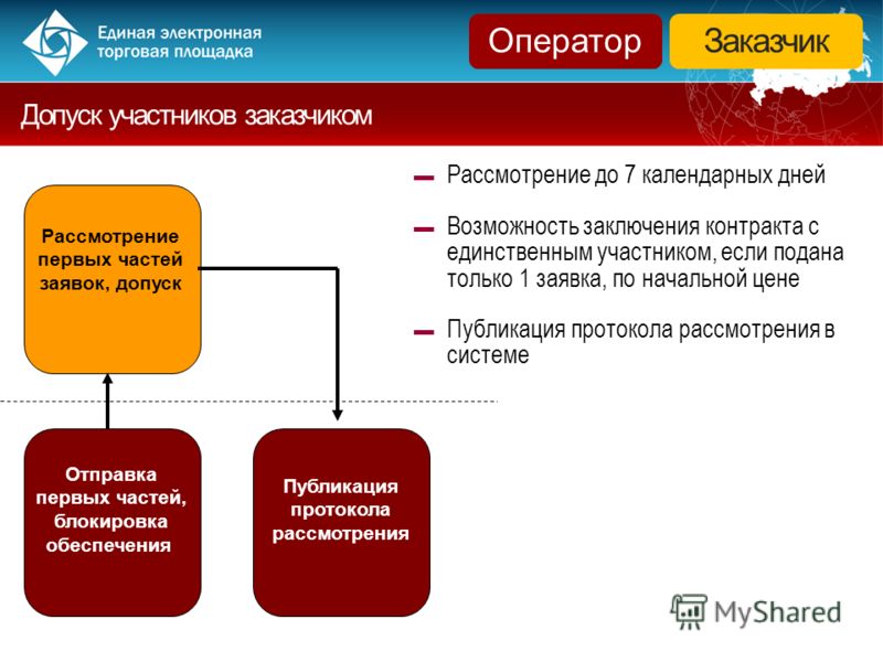 Японские изречения с иероглифами Японские изречения с иероглифами