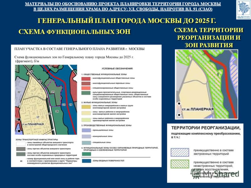 Материалы по обоснованию проекта генерального плана Генеральный план МО ГП "Полотняный Завод"