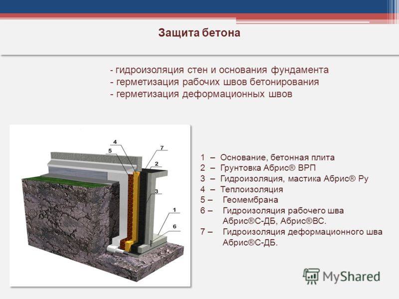 силиконовая мастика для бетонного пола