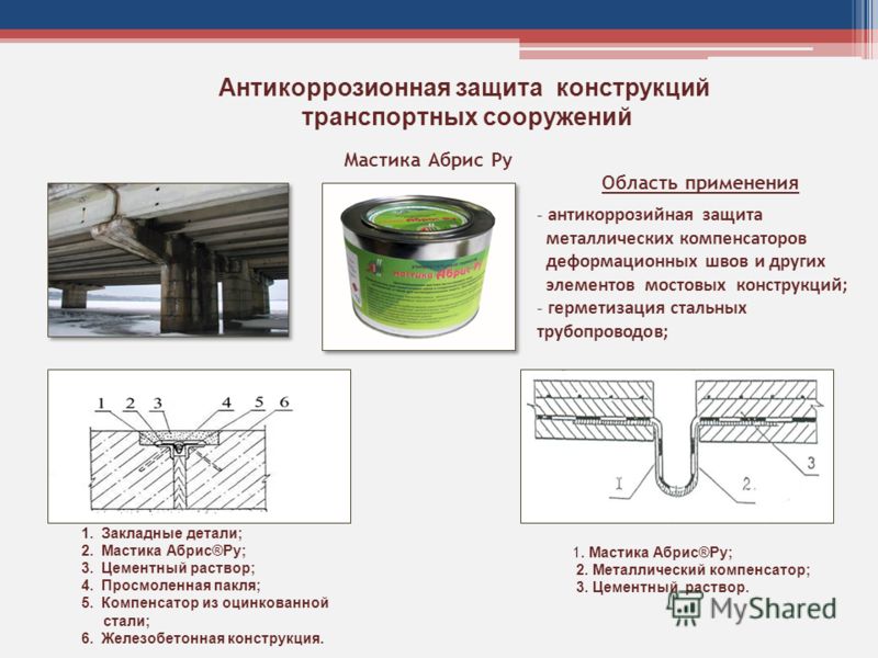 Антикоррозионная обработка Антикоррозионная обработка