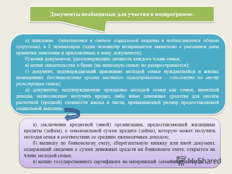 Документы на признание семьи нуждающейся в жилых помещениях Документы на признание семьи нуждающейся в жилых помещениях