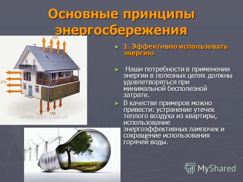 Все виды утеплителей и их характеристики + Фото и Видео