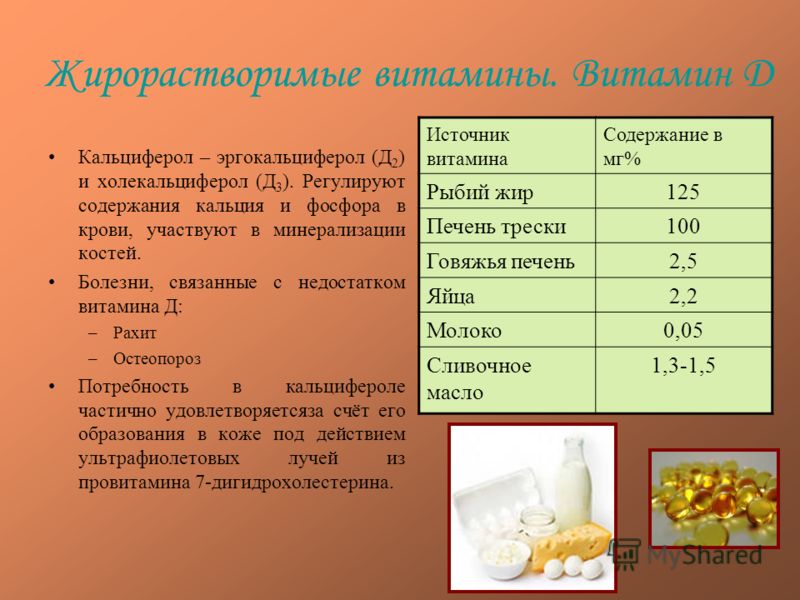 Диета При Дефиците Витамина Д