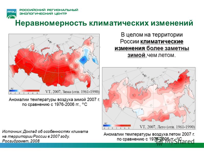 Изменение климата в россии примеры