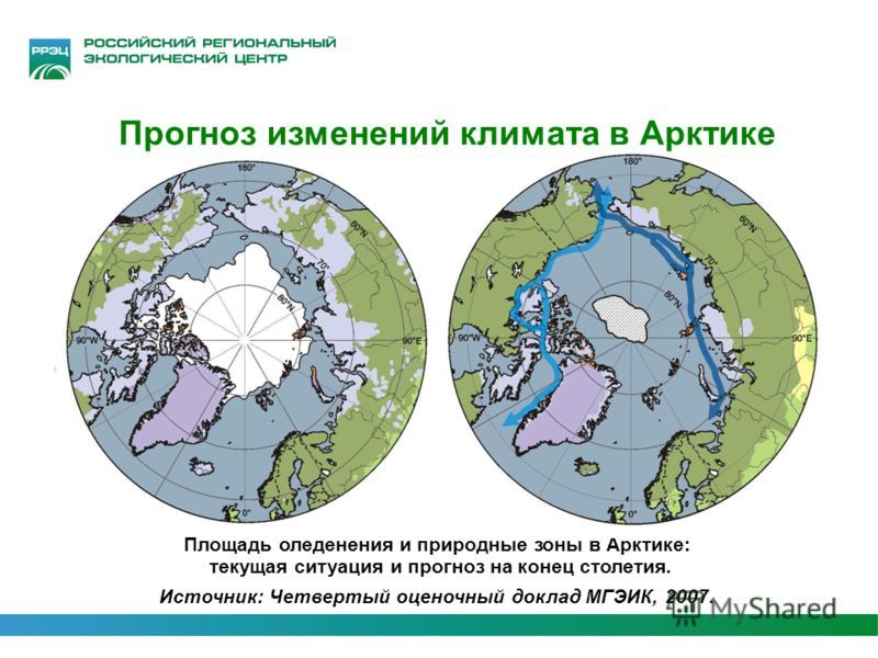 Реферат: Оледенение арктических островов