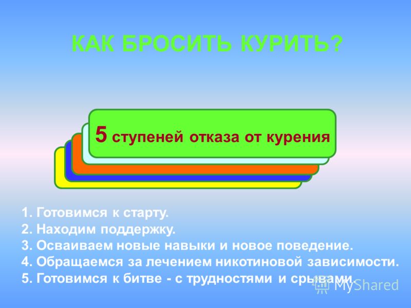 Аллена карра легкий способ бросить пить или курить