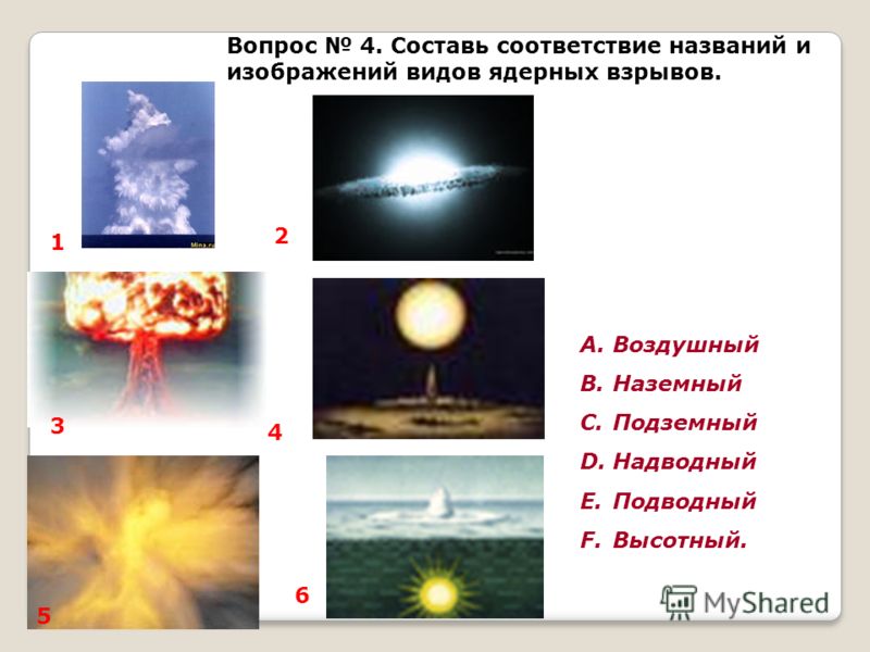 Копирайтинг массового поражения защищает убежище Копирайтинг массового поражения защищает убежище