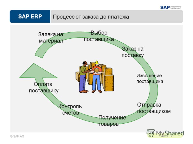 Изготовление трайк на заказ