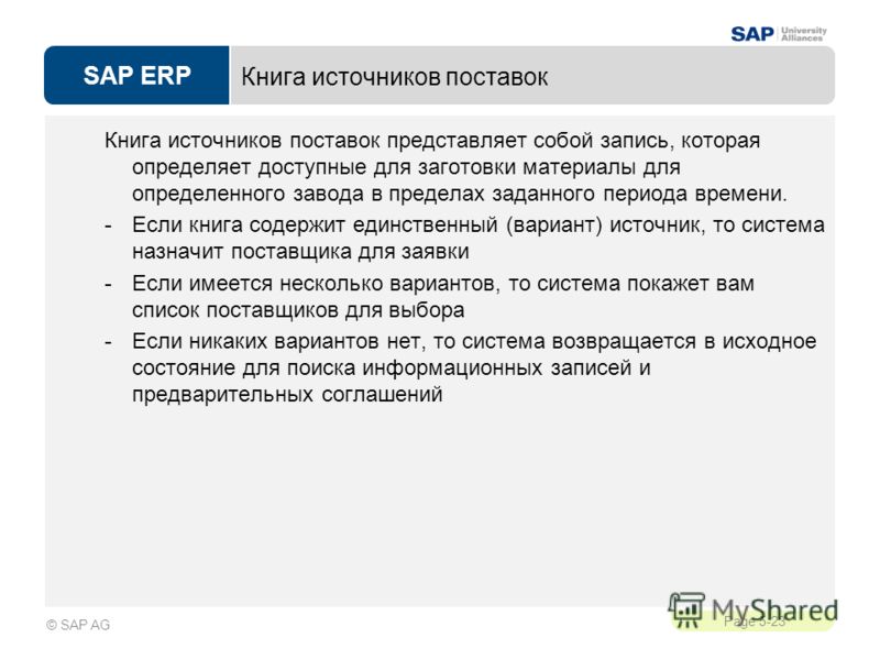 Торты на заказ при кф черёмушки