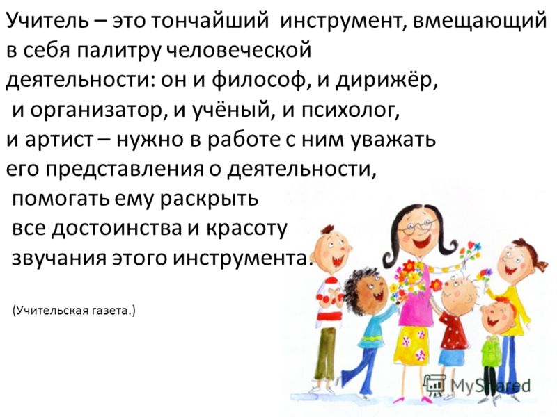 Подготовка учителя к участию в конкурсе Подготовка учителя к участию в конкурсе