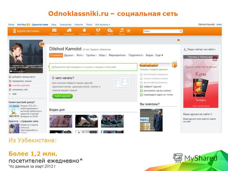Odnoklassniki.ru - социальная сеть Из Узбекистана: Более 1,2 млн. посетител...