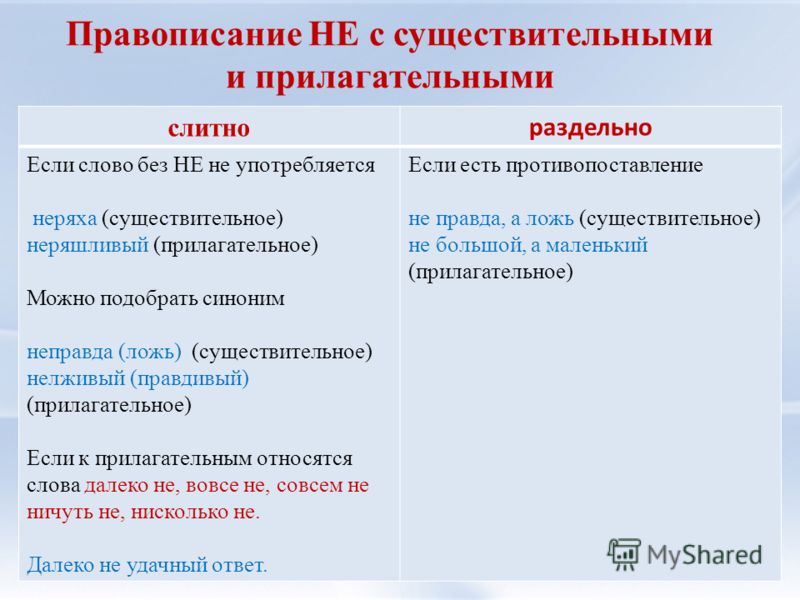 Презентация урока русского языка в 6 классе правописание не с прилагательными