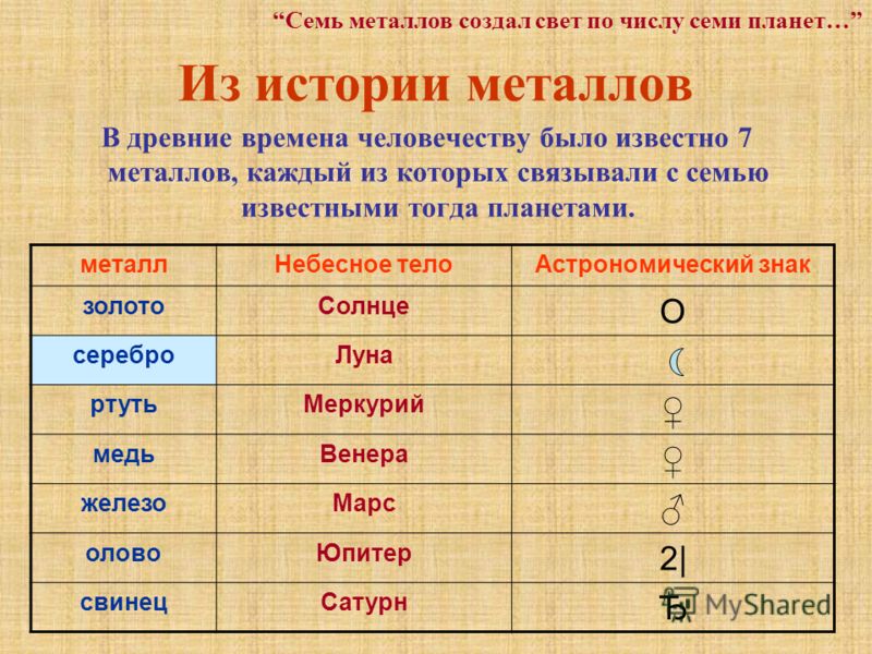 Название фирм связанных с металлом Название фирм связанных с металлом