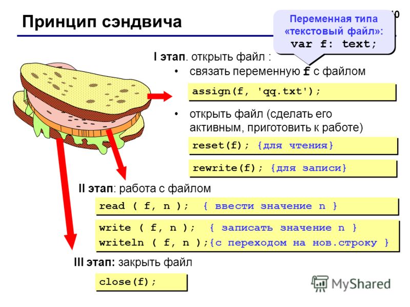 Как связать файловую переменную с файлом Как связать файловую переменную с файлом