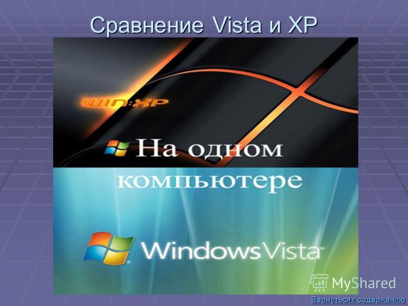 Курсовая работа по теме Обзор Windows Vista на базе сравнения с Windows XP 