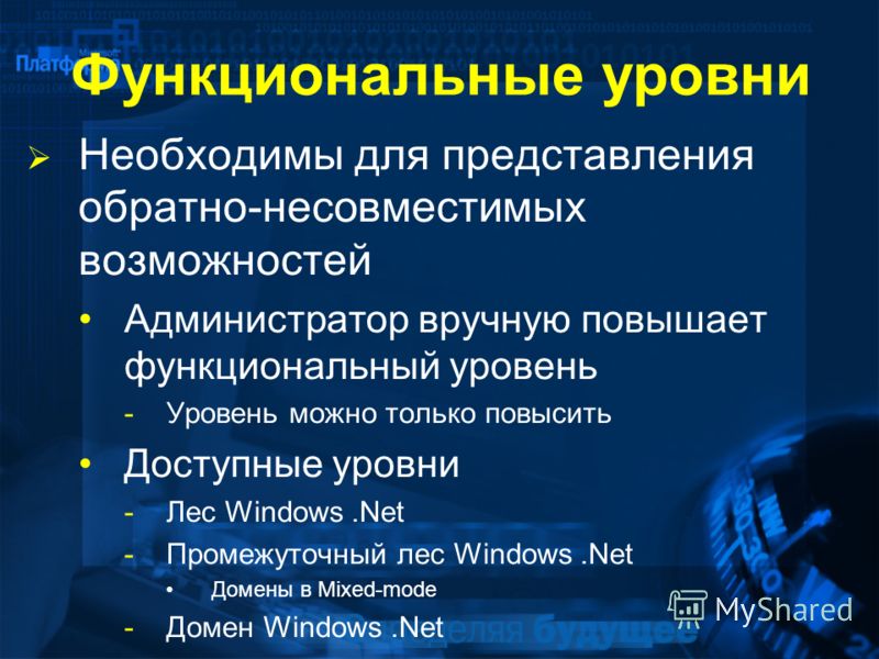 Функциональные уровни Необходимы для представления обратно-несовместимых возможностей Администратор вручную повышает функциональный уровень -Уровень можно только повысить Доступные уровни -Лес Windows.Net -Промежуточный лес Windows.Net Домены в Mixed