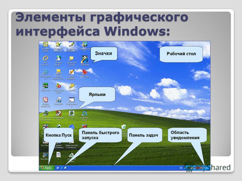 Знакомство С Операционной Системой Windows