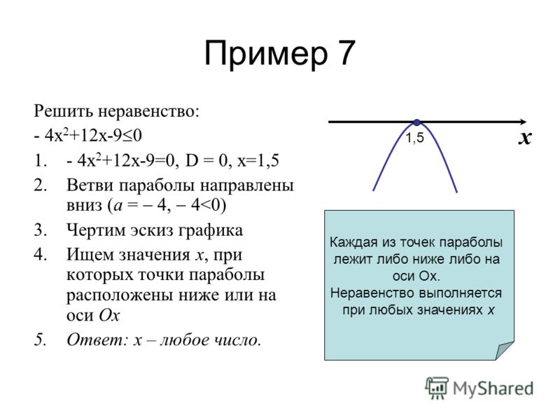 Квадратные неравенства 9 класс примеры для тренировки Квадратные неравенства 8 класс презентация