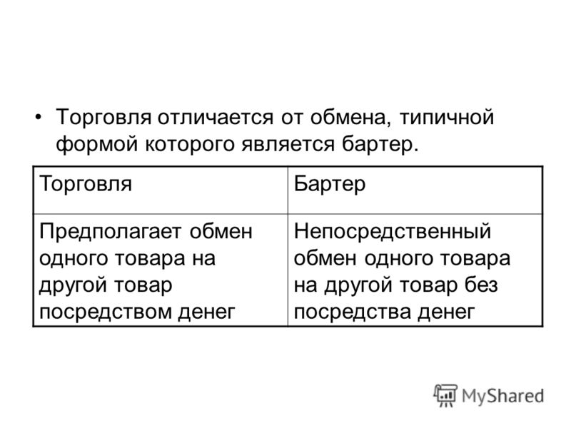 Обмен товара на другой товар едва веря