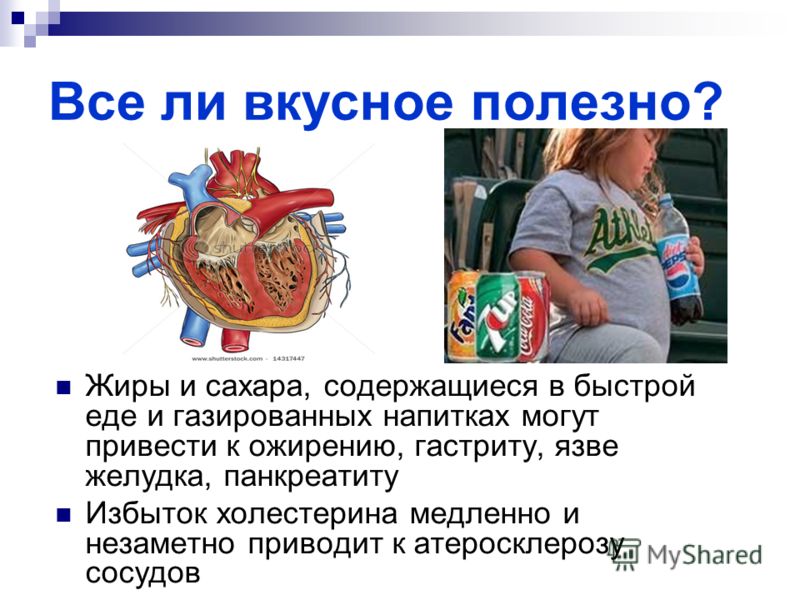 Вкусно не значит полезно проект 5 класс