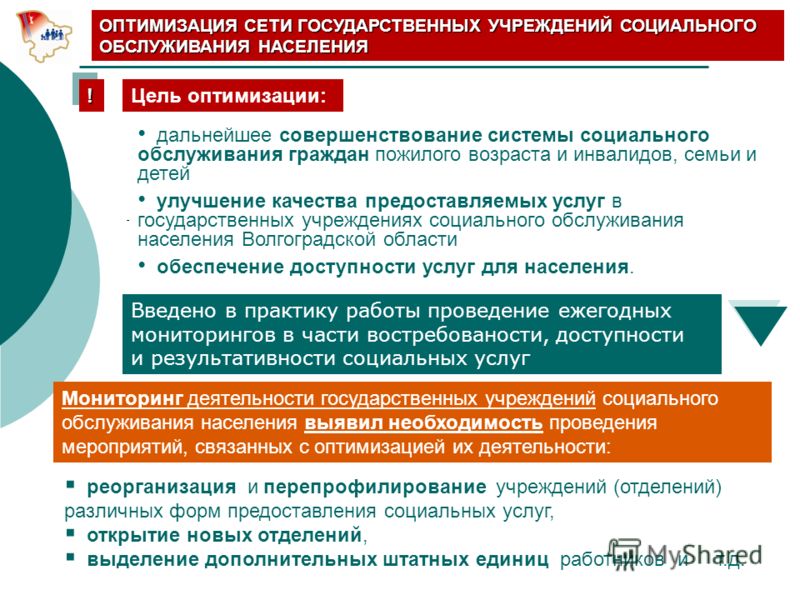 [PUNIQRANDLINE-(au-dating-names.txt) 38 Социальные услуги курсовая работа 1067