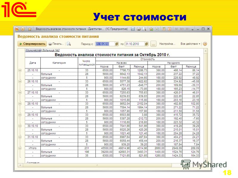 Как готовить куриный бульон чтобы был прозрачным