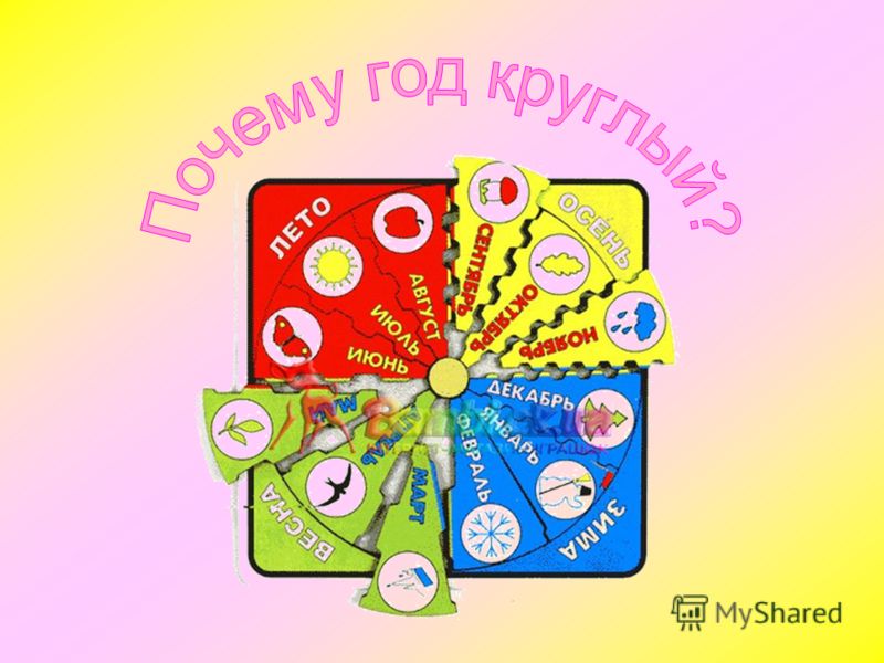 С каждым днем всё выше С каждым днем всё выше