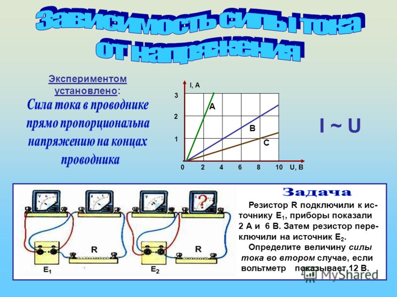 10 к резистор цвет 10 к резистор цвет