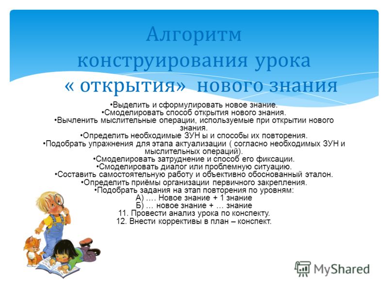 УРОКИNET Конспекты уроков по информатике