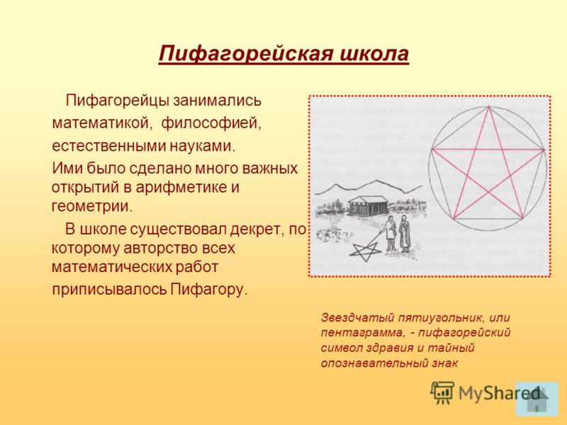 Пифагорейская школа Пифагорейцы занимались математикой, философией, естественными науками. Ими было сделано много важных открытий в арифметике и геометрии. В школе существовал декрет, по которому авторство всех математических работ приписывалось Пифа