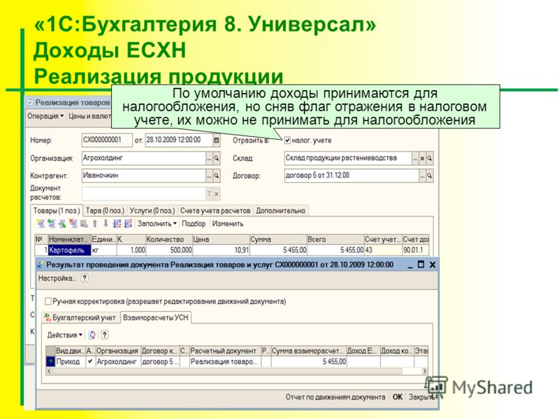 Подарки для работников проводки Подарки для работников проводки