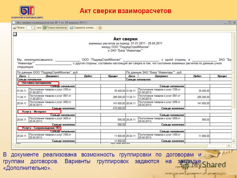 Как в торговле сделать акт сверки Как в торговле сделать акт сверки