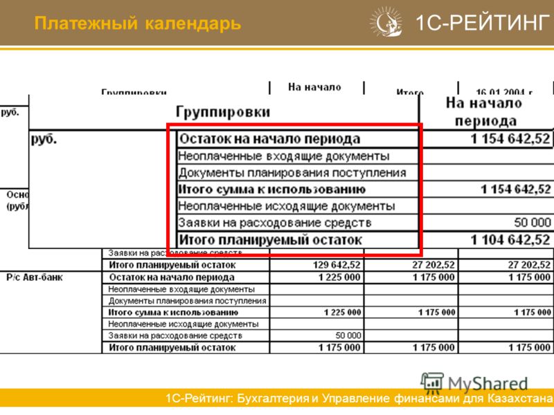 Платежный календарь 1С-РЕЙТИНГ 1С-Рейтинг: Бухгалтерия и Управление финансами для Казахстана