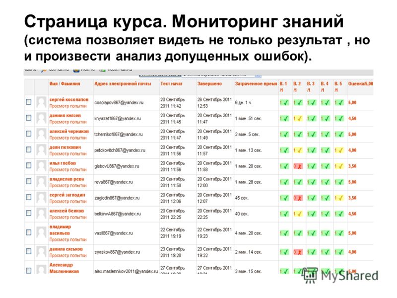 Люминесцентная роспись стен Люминесцентная роспись стен