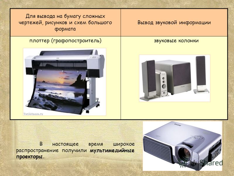Разъясняющий чертеж фото - PwCalc.ru