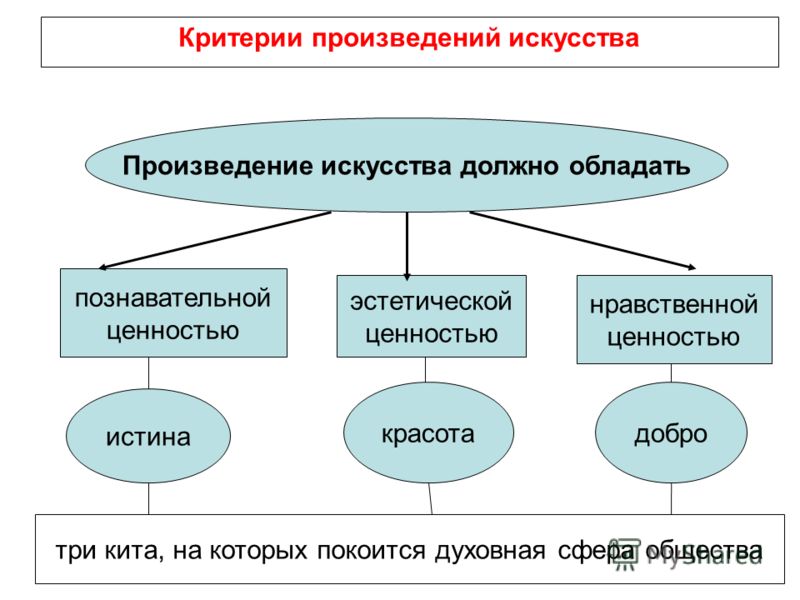 Картинки по запросу селедка маринованная с пошаговым фото Как сшить сумку своими руками выкройки и идеи