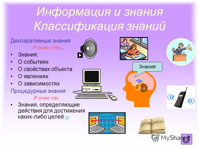 [PUNIQRANDLINE-(au-dating-names.txt) 50 Реферат по информатике информация и знания 4268