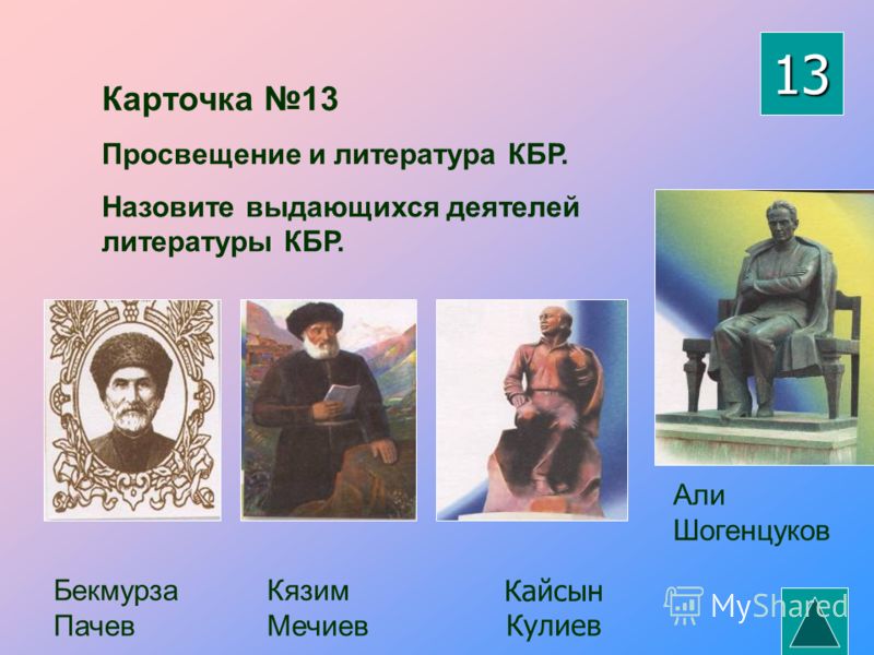 Доклад на тему бекмурза пачев 3655