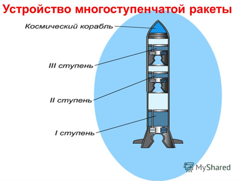 Как сделать букет цветов своими руками фото Как сделать букет цветов своими руками фото