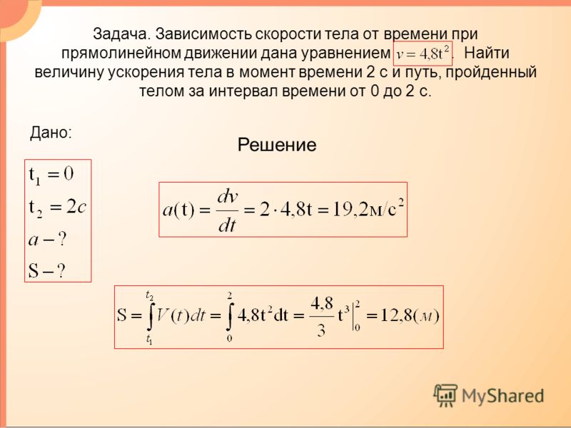 Поделки из бросового материала Записи в рубрике Поделки из Открытки С Днем Рождения для поздравления