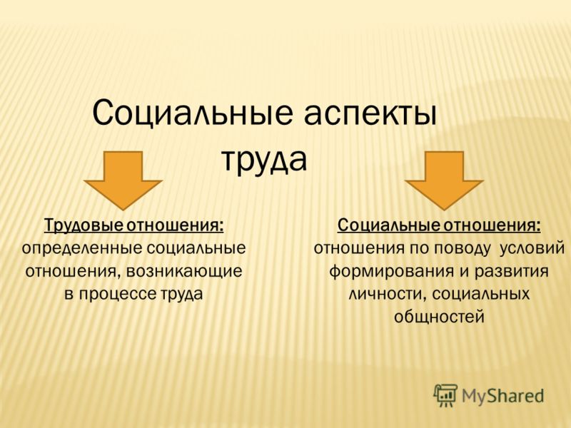 Как ВКонтакте поставить статус, смайлик, имя и фото? - Avi1