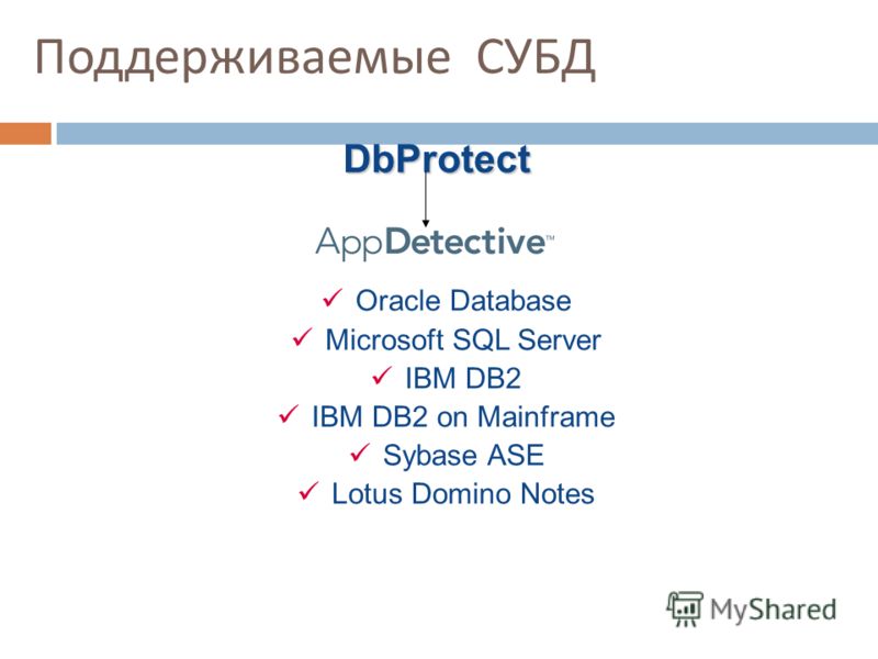 Поддерживаемые СУБД Oracle Database Microsoft SQL Server IBM DB2 IBM DB2 on Mainframe Sybase ASE Lotus Domino Notes DbProtect