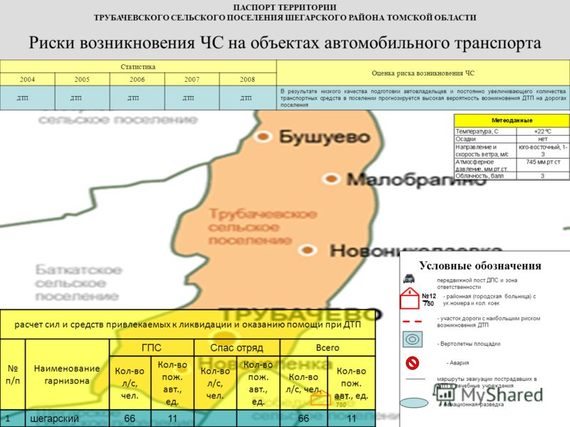 Городская поликлиника саки