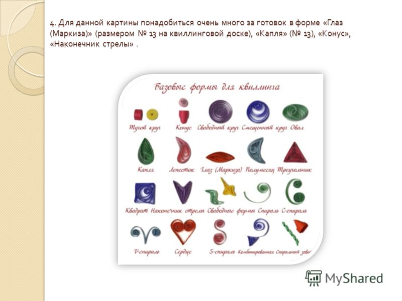 Мастер-классы в миассе Мастер-классы в миассе