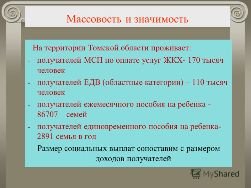 Регламент государственной услуги в области социальной защиты Вертолеты России