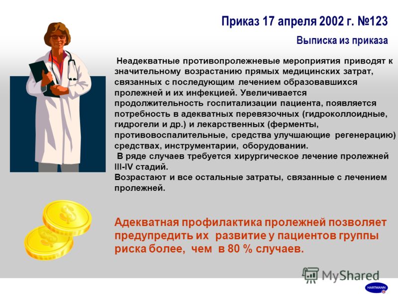 Современные средства ухода за тяжелобольным пациентом Современные средства ухода за тяжелобольным пациентом