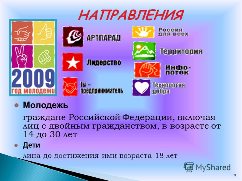 Молодежь граждане Российской Федерации, включая лиц с двойным гражданством, в возрасте от 14 до 30 лет Дети лица до достижения ими возраста 18 лет 9 НАПРАВЛЕНИЯ
