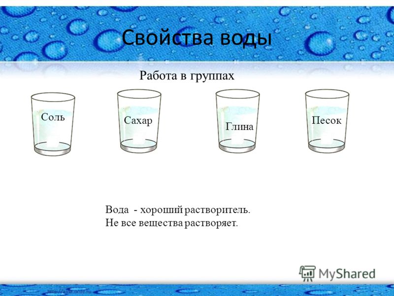 [PUNIQRANDLINE-(au-dating-names.txt) 27 Краткий реферат свойства воды 723