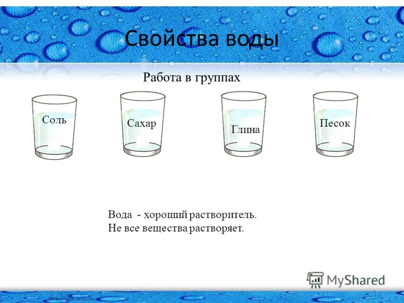 Реферат: Вода и её свойства