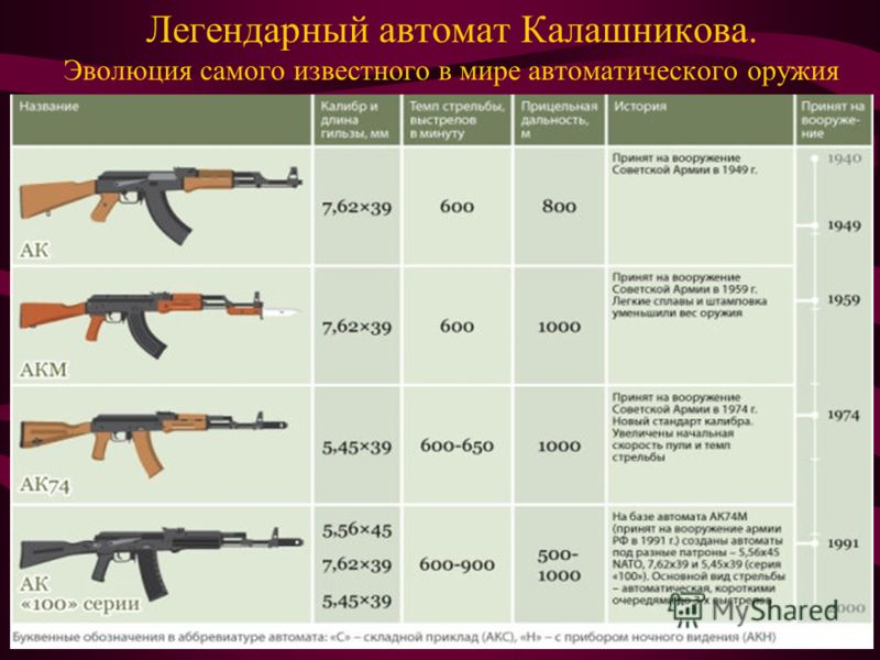 П На Автомате